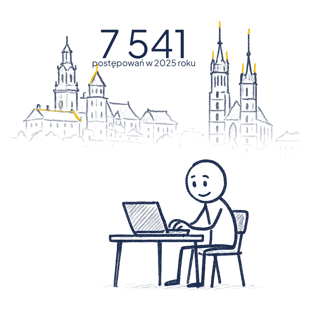 7 541 postępowań o zamówienie publiczne ogłoszonych przez zamawiających z Krakowa w 2025 roku (baza historyczna tendero.pl) — wykonawca z alertem nowych ogłoszeń.