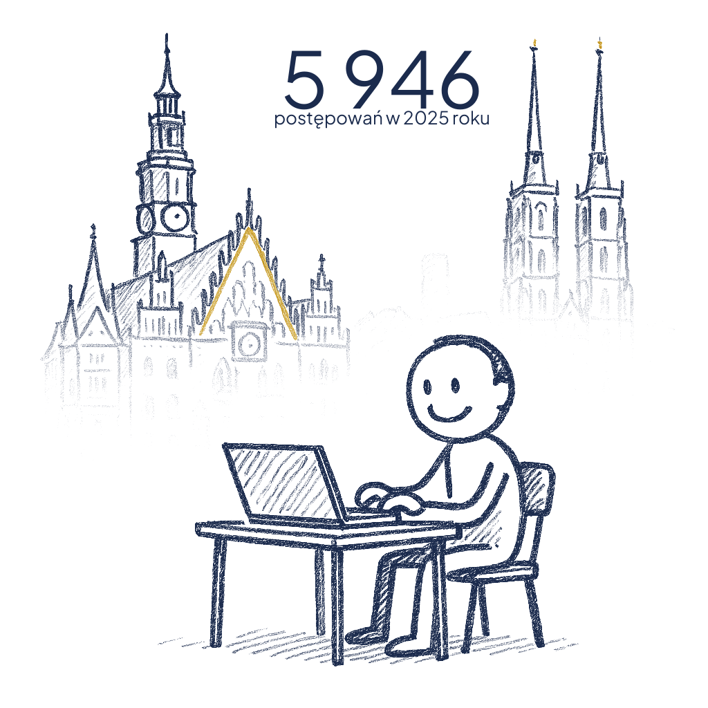 5 946 postępowań o zamówienie publiczne ogłoszonych przez zamawiających z Wrocławia w 2025 roku (baza historyczna tendero.pl) — wykonawca z alertem nowych ogłoszeń.